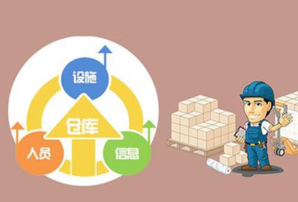 壓鑄機的管理